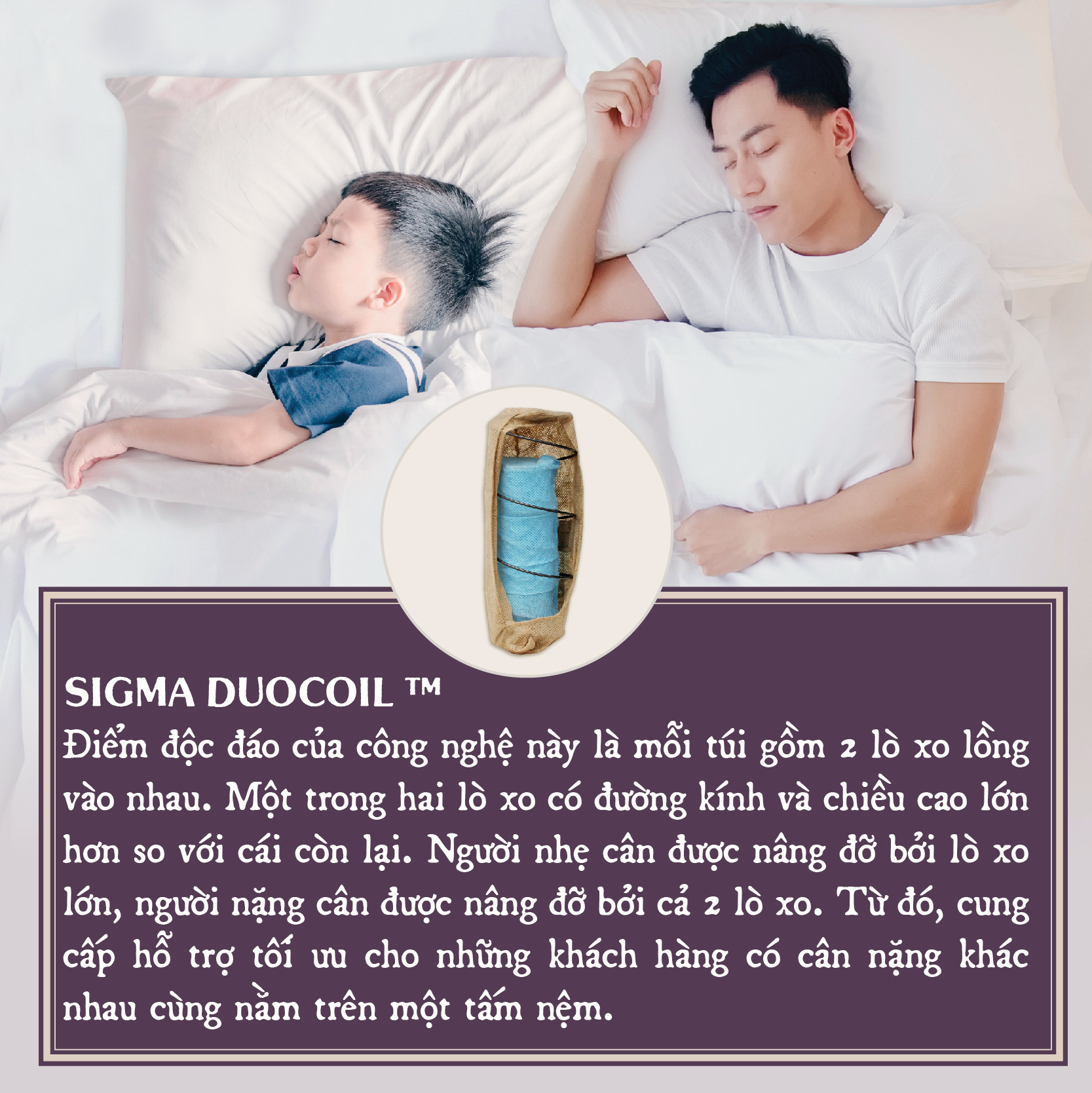 Sigma Duocoil™